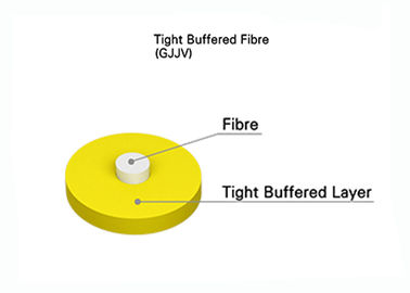 Applicazioni interne di distanza del cavo a fibre ottiche semplice di Unconnectorized brevi